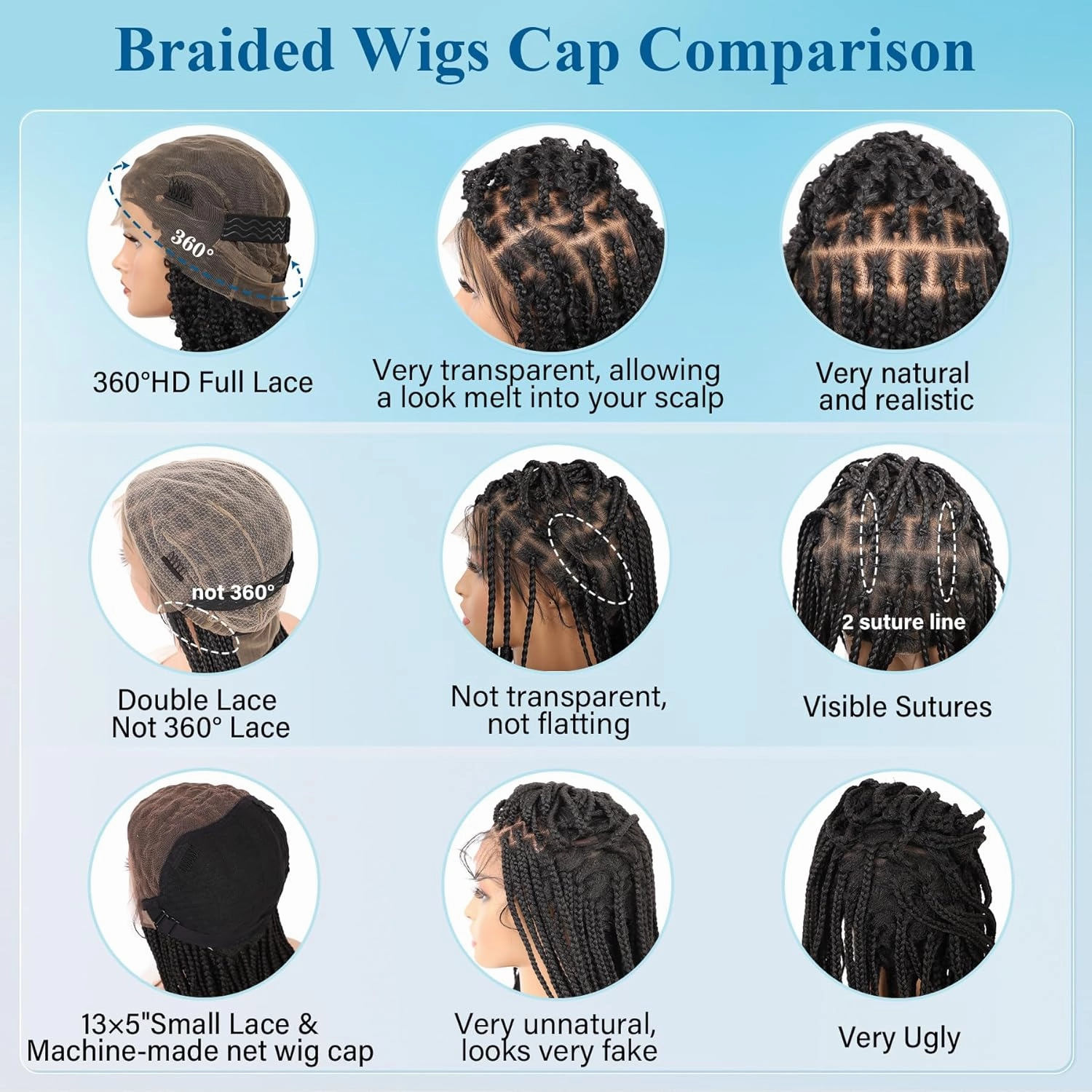 360° HD Full Lace Short Bob Braided Wigs for Women Knotless Butterfly Box Braid Wig with Baby Hair Premium Synthetic Braided Lace Front Wigs Black 24 Inch