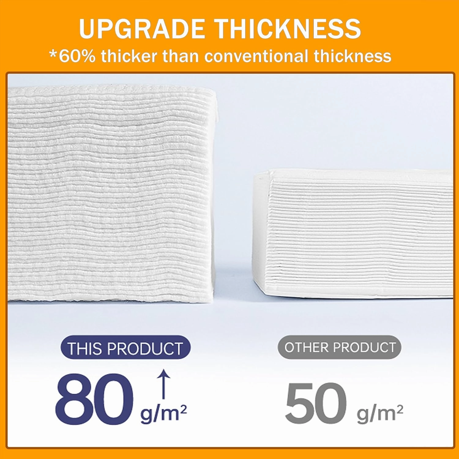 4 Pack Face Towels Disposable,100 Count Ultra Thick Disposable face towels Facial Wash Cloth for Sensitive Skin, Face Clean Towels, Lint- free Facial Tissue