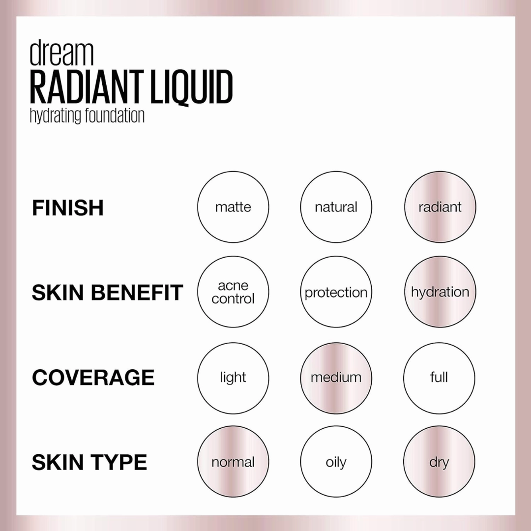 6 x Maybelline Dream Radiant Liquid Foundation 30mL 125 Coconut
