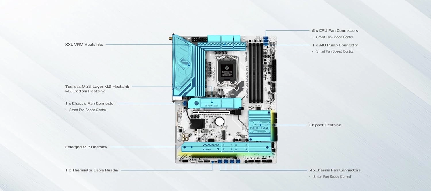 ASRock B860 Steel Legend WiFi 6E LGA1851 Intel Core Ultra (Series 2) DDR5 8666  (OC) MHz 256GB M.2 ATX Motherboard Thunderbolt SATA3 6.0 Gb/s PCIe 5.0 2.5G LAN HDMI DisplayPort BIOS Flashback
