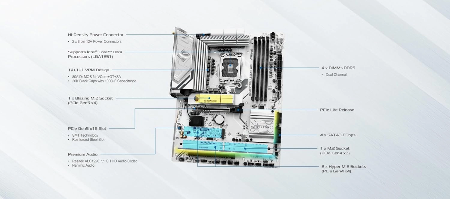 ASRock B860 Steel Legend WiFi 6E LGA1851 Intel Core Ultra (Series 2) DDR5 8666  (OC) MHz 256GB M.2 ATX Motherboard Thunderbolt SATA3 6.0 Gb/s PCIe 5.0 2.5G LAN HDMI DisplayPort BIOS Flashback