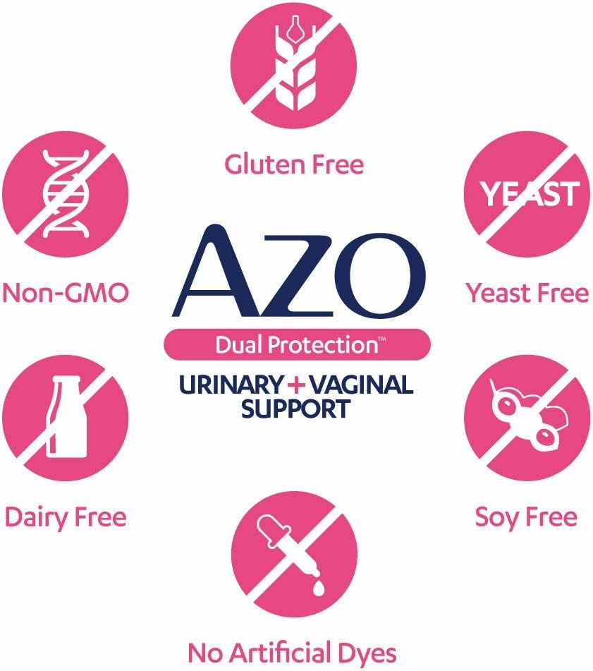 AZO Dual Protection, Urinary   Vaginal Support, Prebiotics and Probiotics for Women*, Starts Working Within 24 Hours, Non-GMO, 30 Count