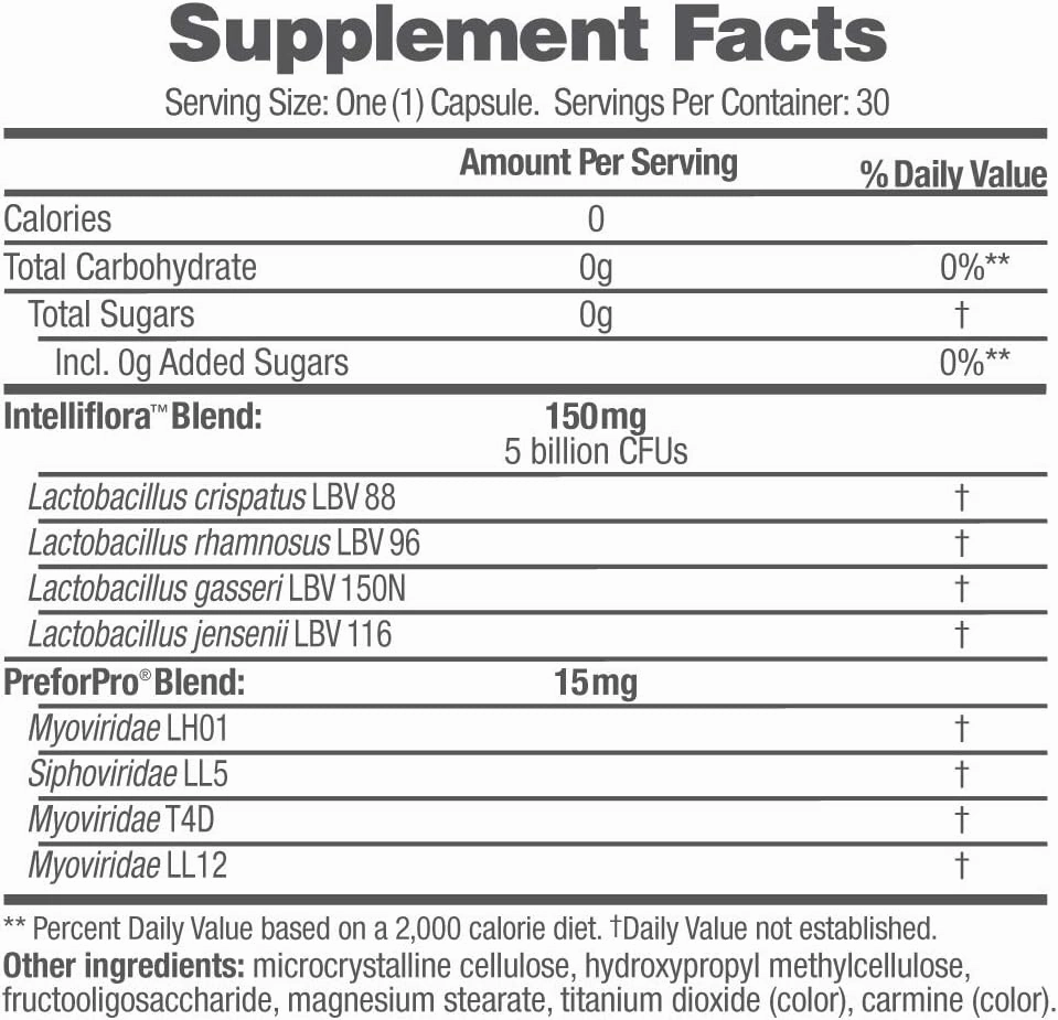 AZO Dual Protection, Urinary   Vaginal Support, Prebiotics and Probiotics for Women*, Starts Working Within 24 Hours, Non-GMO, 30 Count