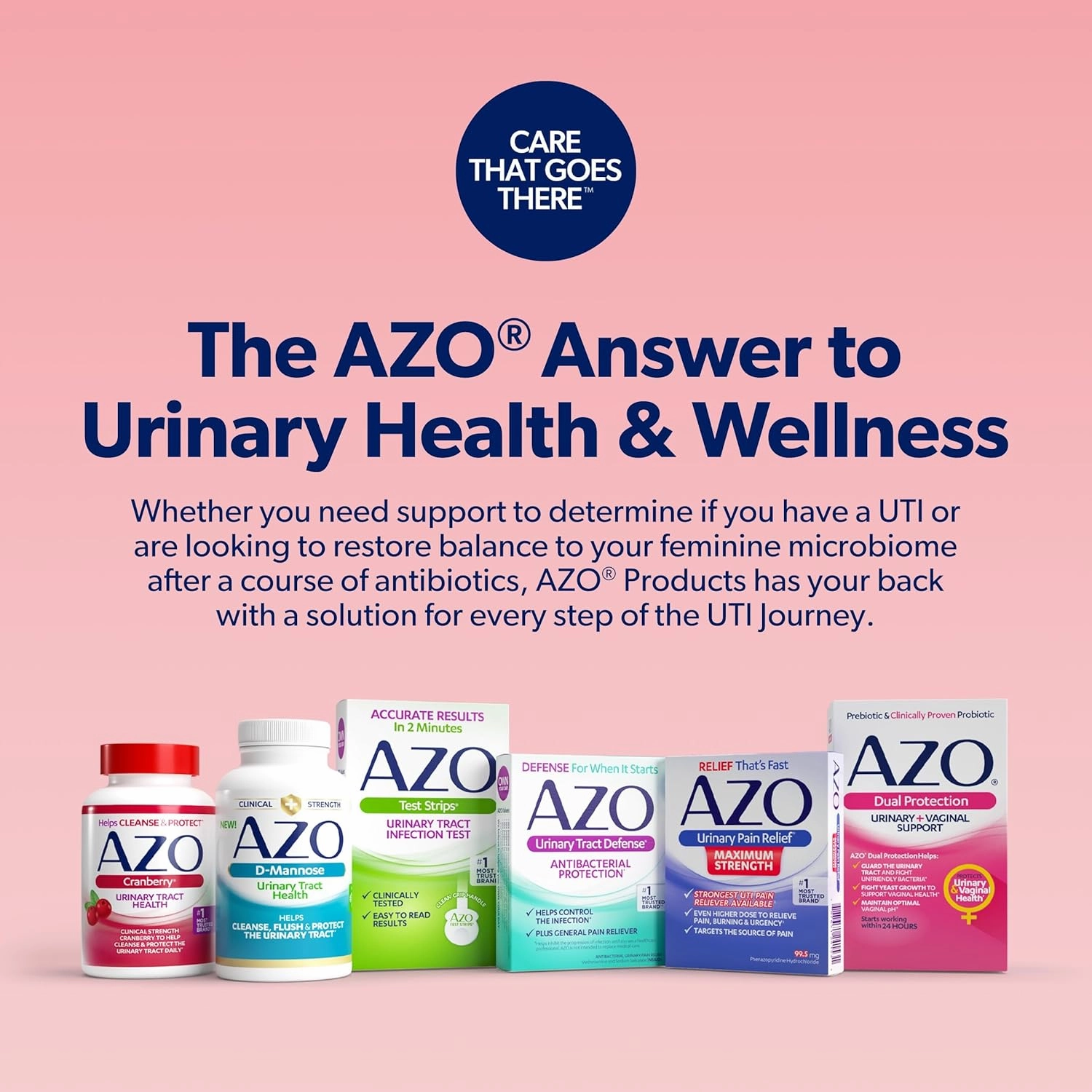 AZO Dual Protection, Urinary   Vaginal Support, Prebiotics and Probiotics for Women*, Starts Working Within 24 Hours, Non-GMO, 30 Count