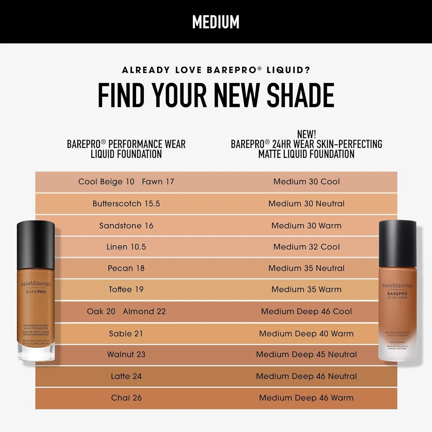 bareminerals Barepro 24HR Wear Matte Liquid Foundation Mineral SPF 20, Full Coverage Foundation Makeup for Mature Skin, Oil-Free, Vegan