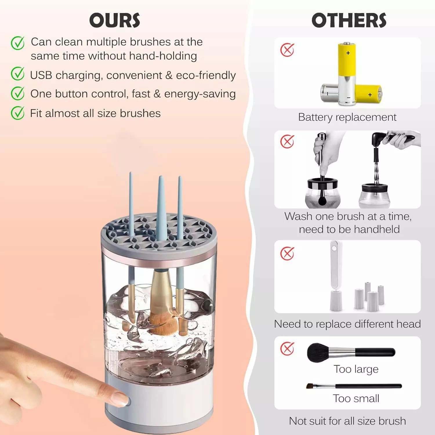 Beauty Swirl Cosmetic Brush Cleaner, Cozy Luna Brush Cleaner, Automatic Electric Makeup Brush Cleaner, Automatic Spinning Cosmetic Tool, for All Types of Brushes (White, Charging)