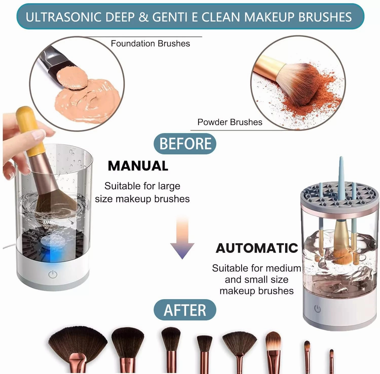 Beauty Swirl Cosmetic Brush Cleaner, Cozy Luna Brush Cleaner, Automatic Electric Makeup Brush Cleaner, Automatic Spinning Cosmetic Tool, for All Types of Brushes (White, Charging)