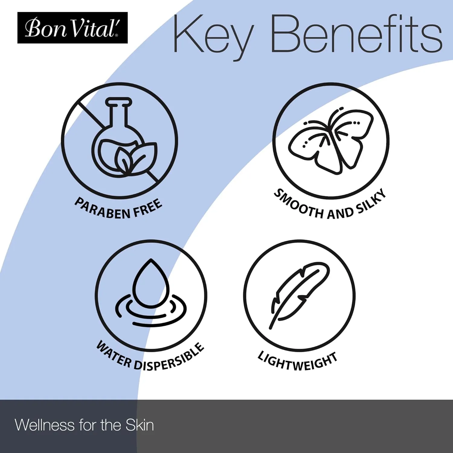 Bon Vital' Multi-Purpose Massage Creme, Professional Massage Cream with Aloe Vera to Relax Sore Muscles, Increase Circulation & Repair Dry Skin, Full Body Massage Moisturizer Cream, 5 Gallon Pail
