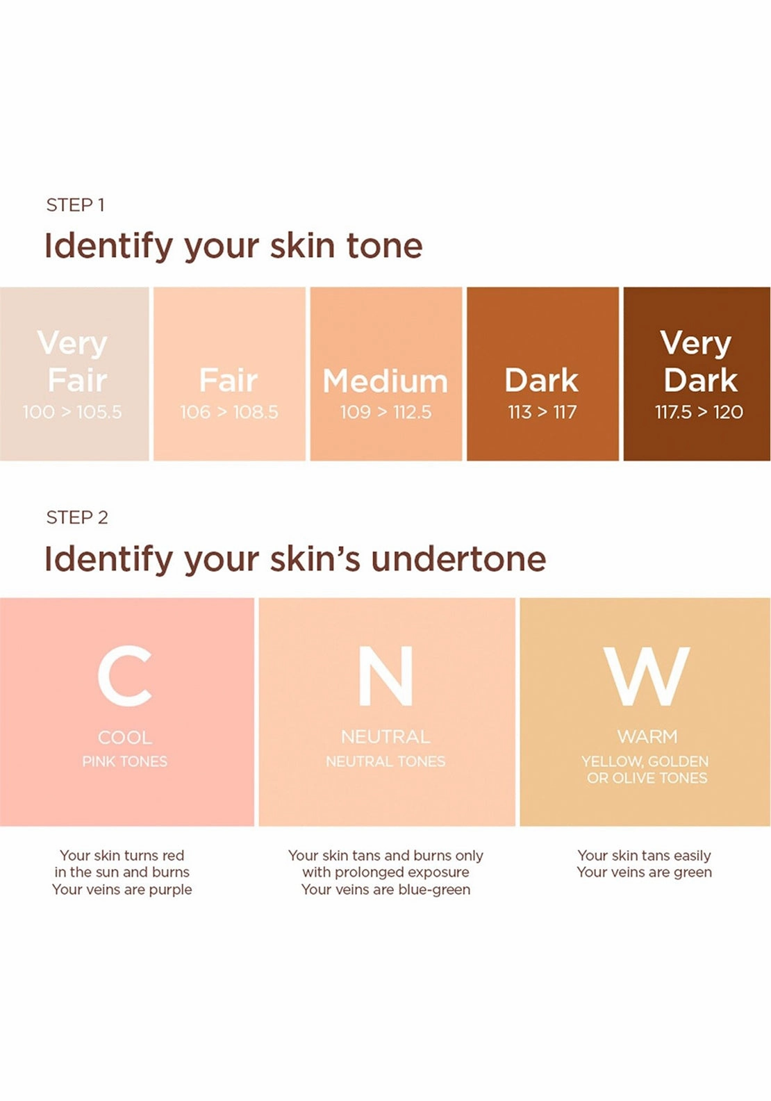Clarins Skin Illusion Full Coverage Foundation, 30ml