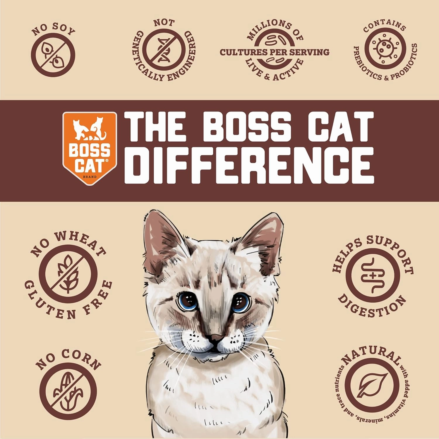 Complete & Balanced Freeze Dried Raw Diet for Cats, Turkey Recipe, 9 oz Bag (Bag of 2)