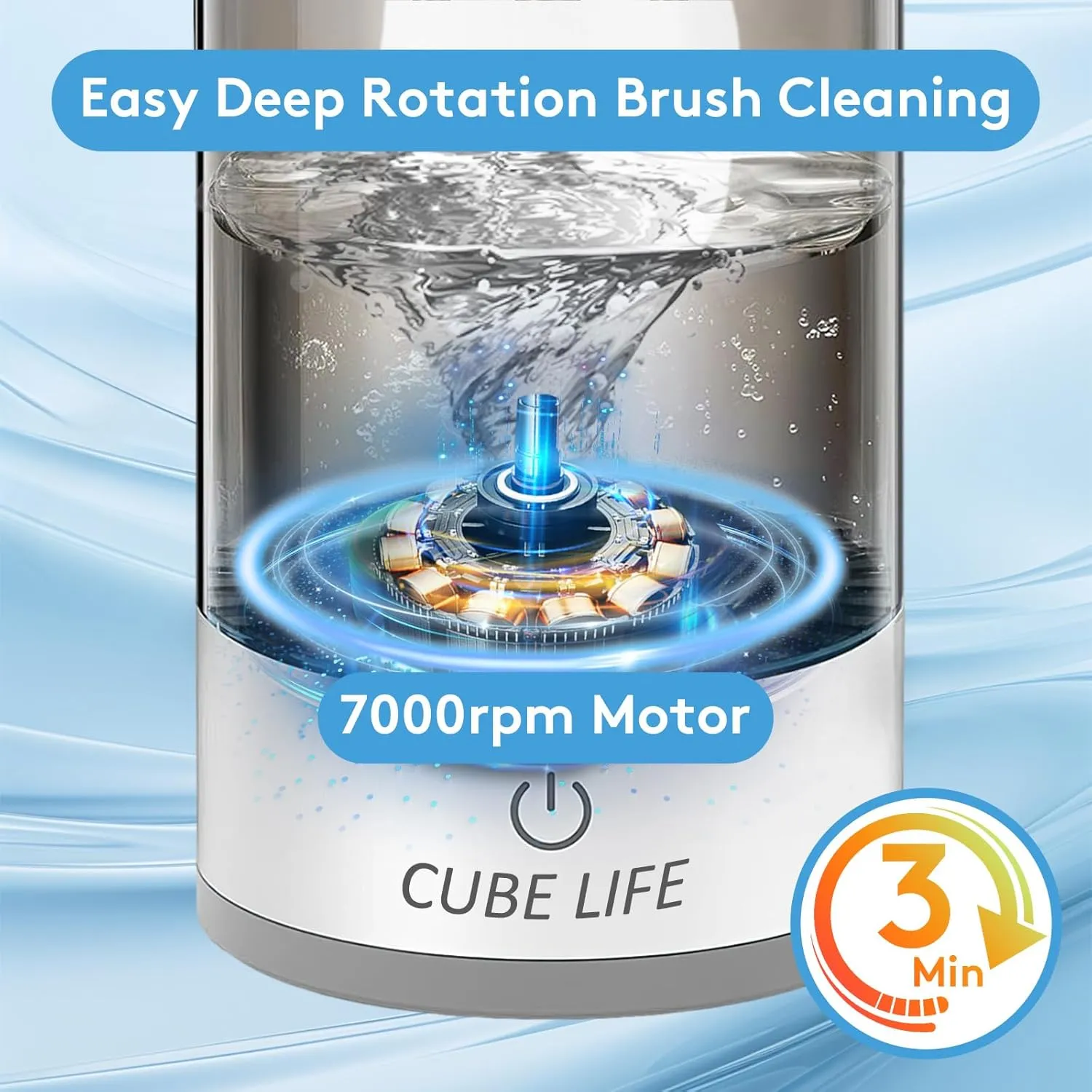 CUBE LIFE Electric Makeup Brush Cleaner, Fast Makeup Brush Cleaner Machine with Makeup Brush Cleaning Mat, Beauty Blender Cleaners for All Size Makeup Brush, Great Gift for Like Makeup Friends