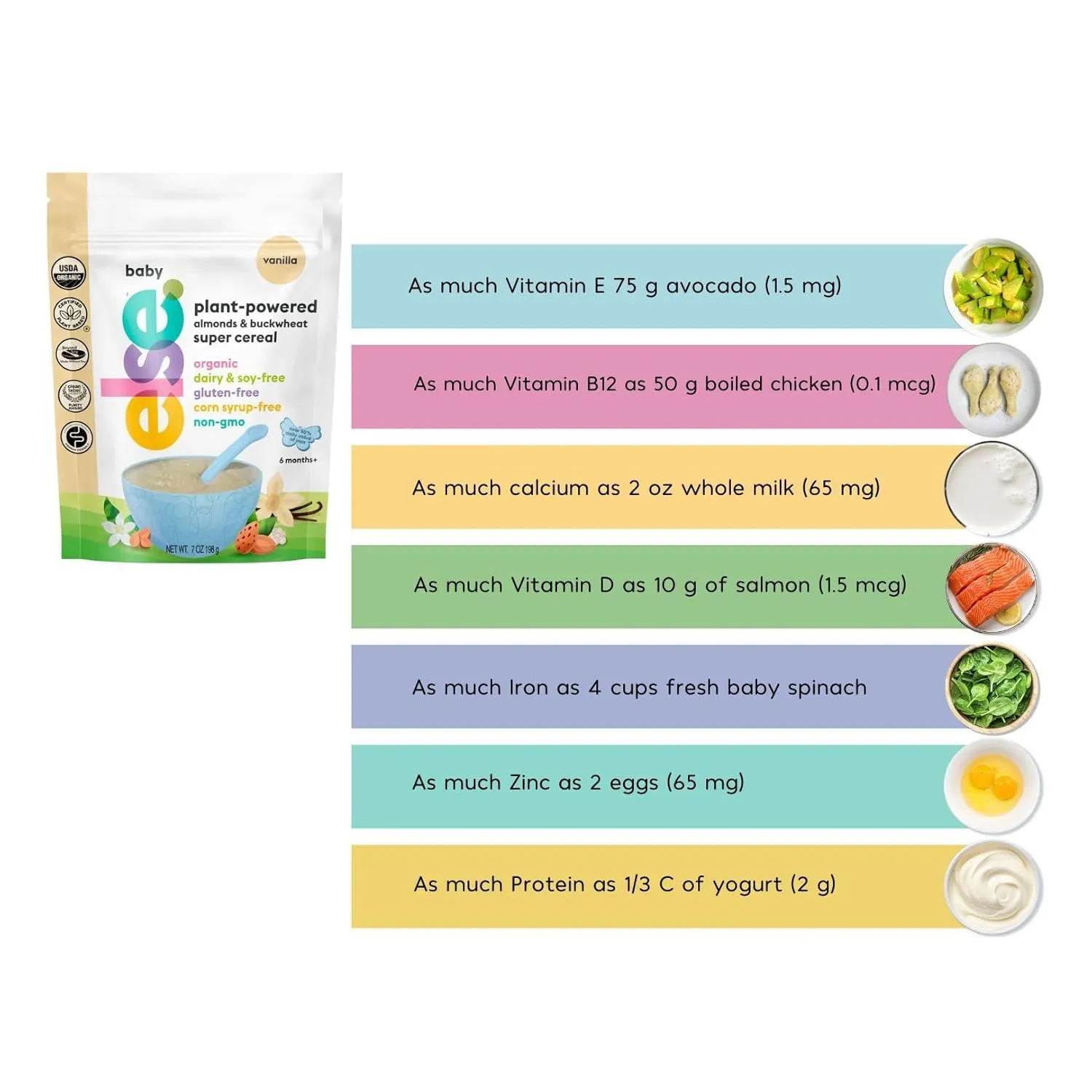 Else Nutrition Baby Cereal Stage 1 for 6 months , Plant Protein, Organic, Whole foods, Vitamins and Minerals (Banana, 3 Pack)