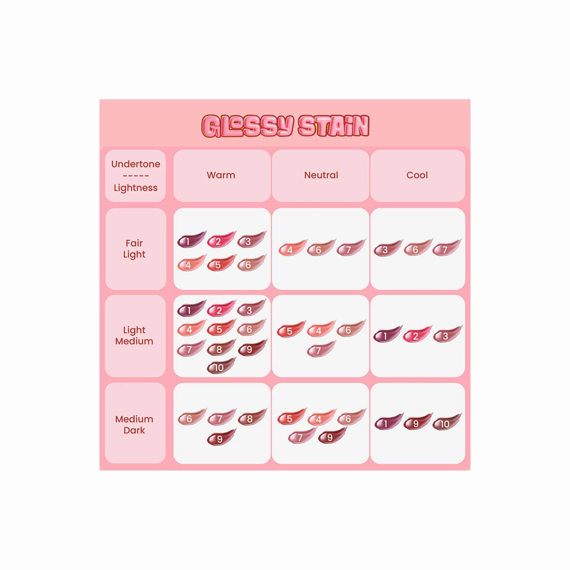 Emina Glossy Stain 07 French Vanilla 3 g