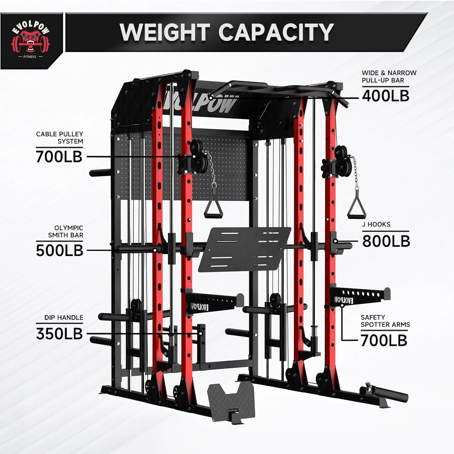 EVOLPOW M2B Power Cage with LAT Pulldown, Cable Crossover, Leg Press Plate, Storage Shelf, Pegboard for Home Gym