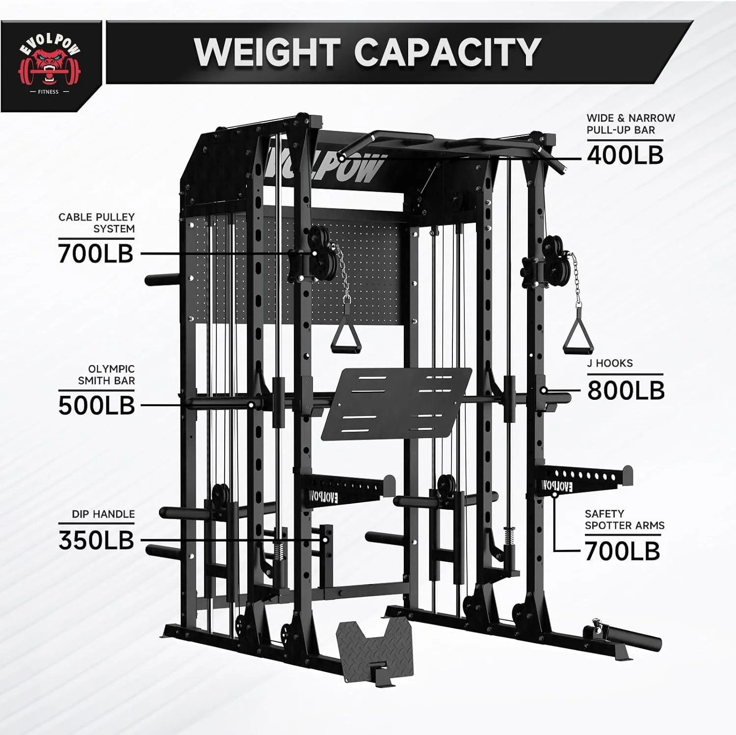 EVOLPOW M2B Smith Machine with LAT Pulldown, Cable Crossover, Leg Press Plate, Storage Shelf, Pegboard for Home Gym
