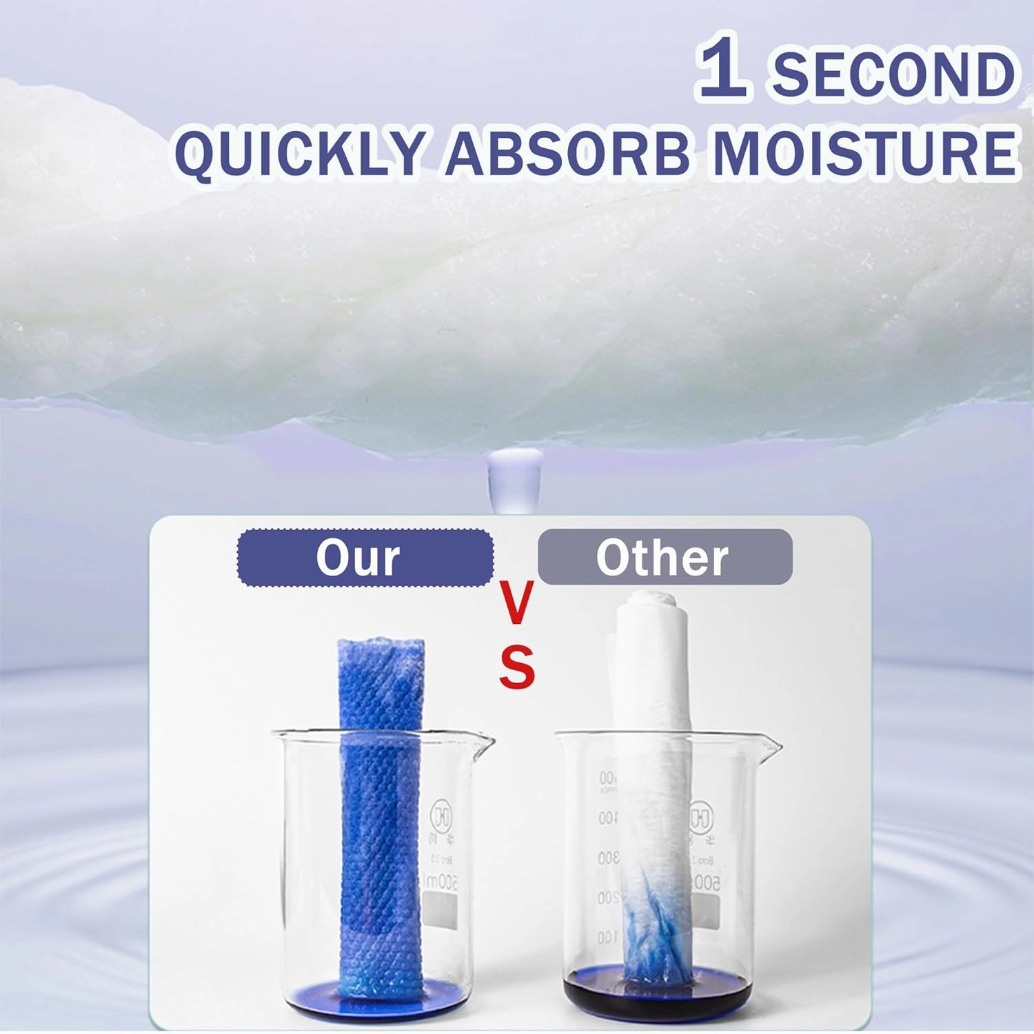 Face, 100 Count Ultra Thick Disposable face Facial Wash Cloth for Sensitive Skin, Lint- free Facial Tissue, Skincare and Makeup Remover (4 Pack)