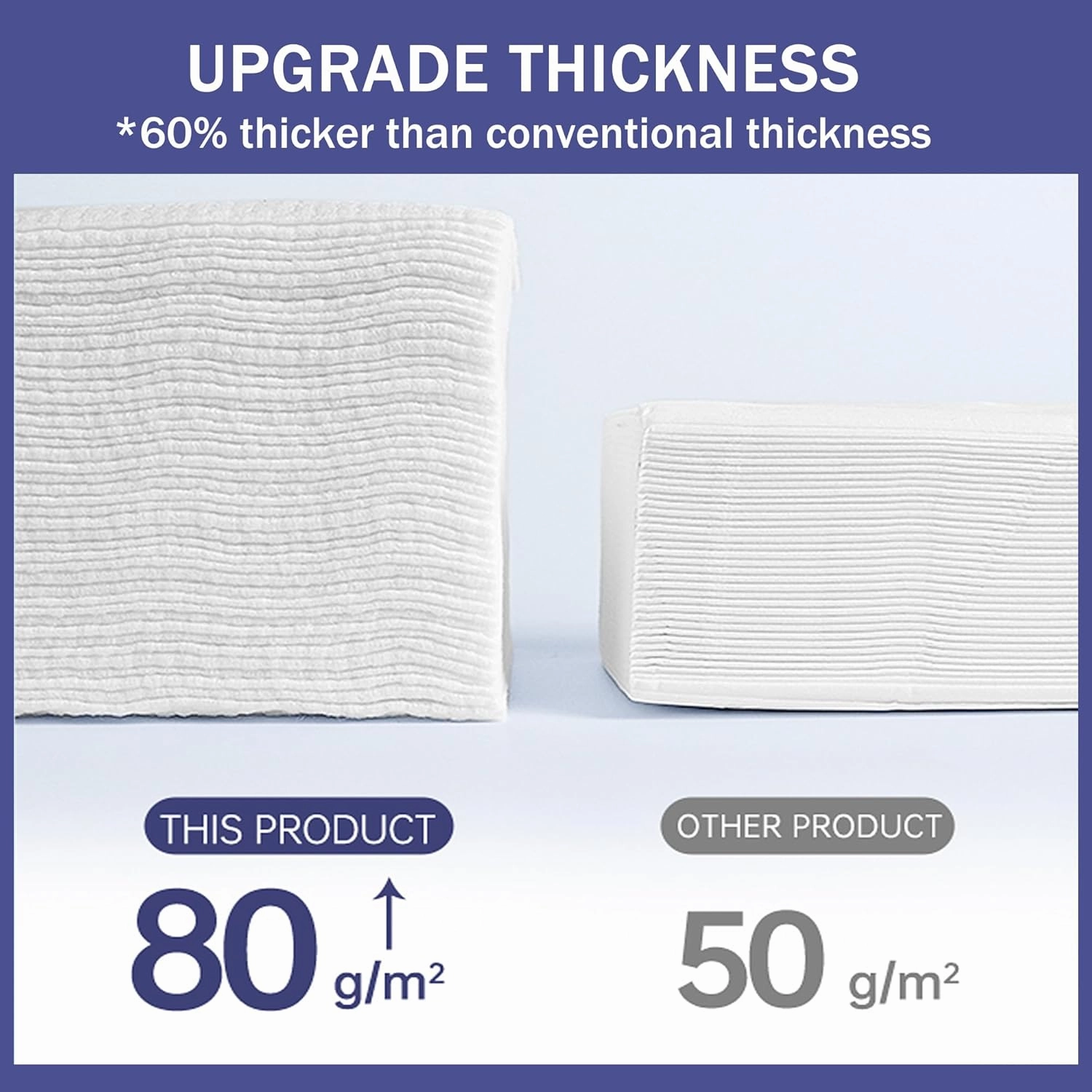 Face, 100 Count Ultra Thick Disposable face Facial Wash Cloth for Sensitive Skin, Lint- free Facial Tissue, Skincare and Makeup Remover (4 Pack)