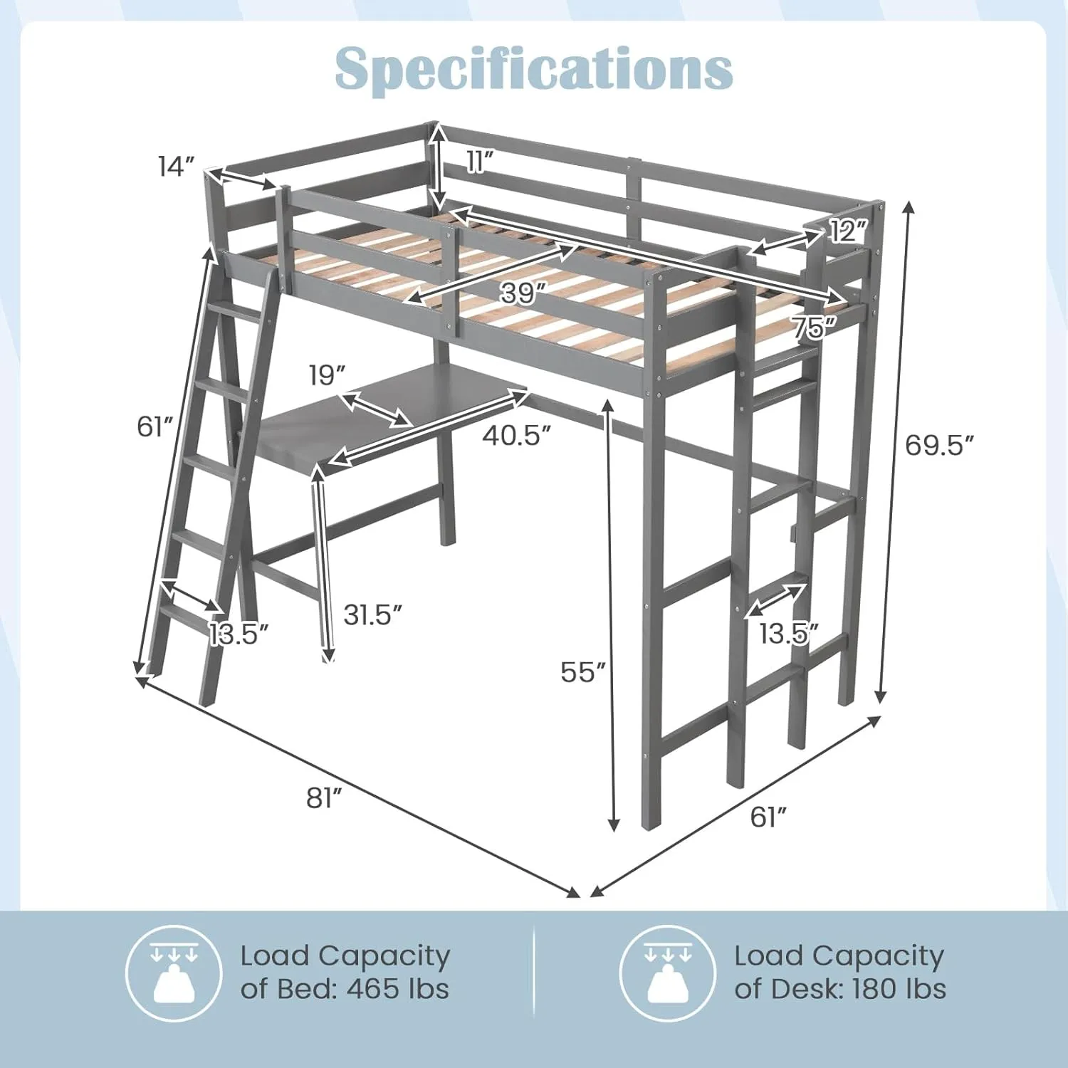 Giantex Twin Size Loft Bed with Desk, Solid Wood Loft Bed with 2 Ladders & Full Length Guardrail, Modern Space-Saving Twin Bed Frame for Kids Teens Adults, No Box Spring Needed (Grey)