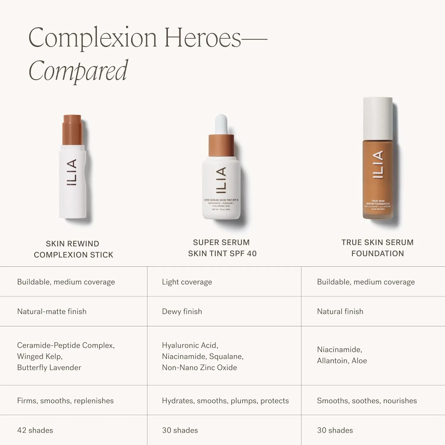 ILIA - Skin Rewind Complexion Stick - Foundation   Concealer   Skincare | Non-Toxic, Vegan, Cruelty-Free, Clean Makeup (9N - Tupelo, 0.35 oz | 10 g)