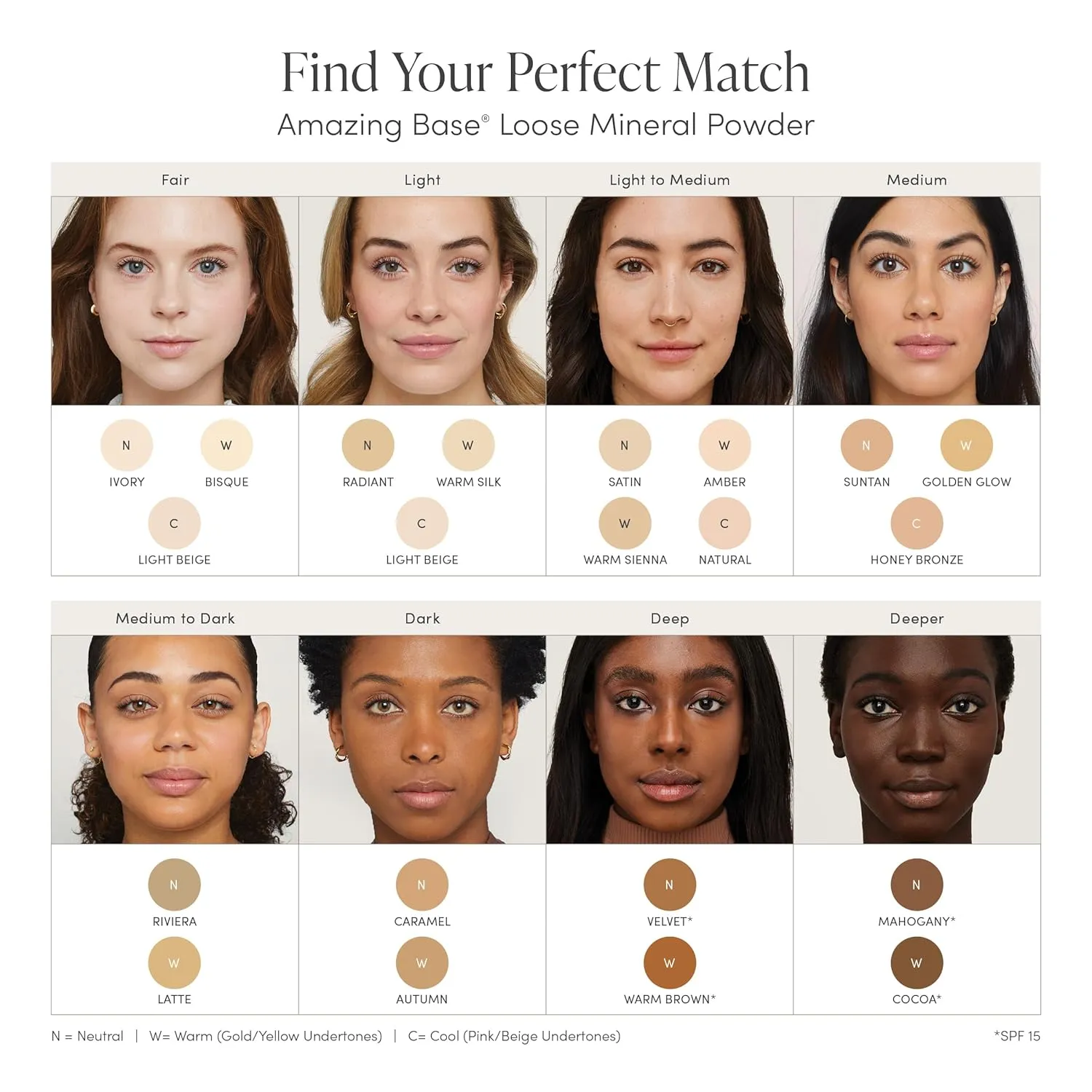 jane iredale Amazing Base Loose Mineral Powder, Luminous Foundation with SPF 20, Oil Free, Talc Free & Weightless, Vegan & Cruelty-Free Makeup