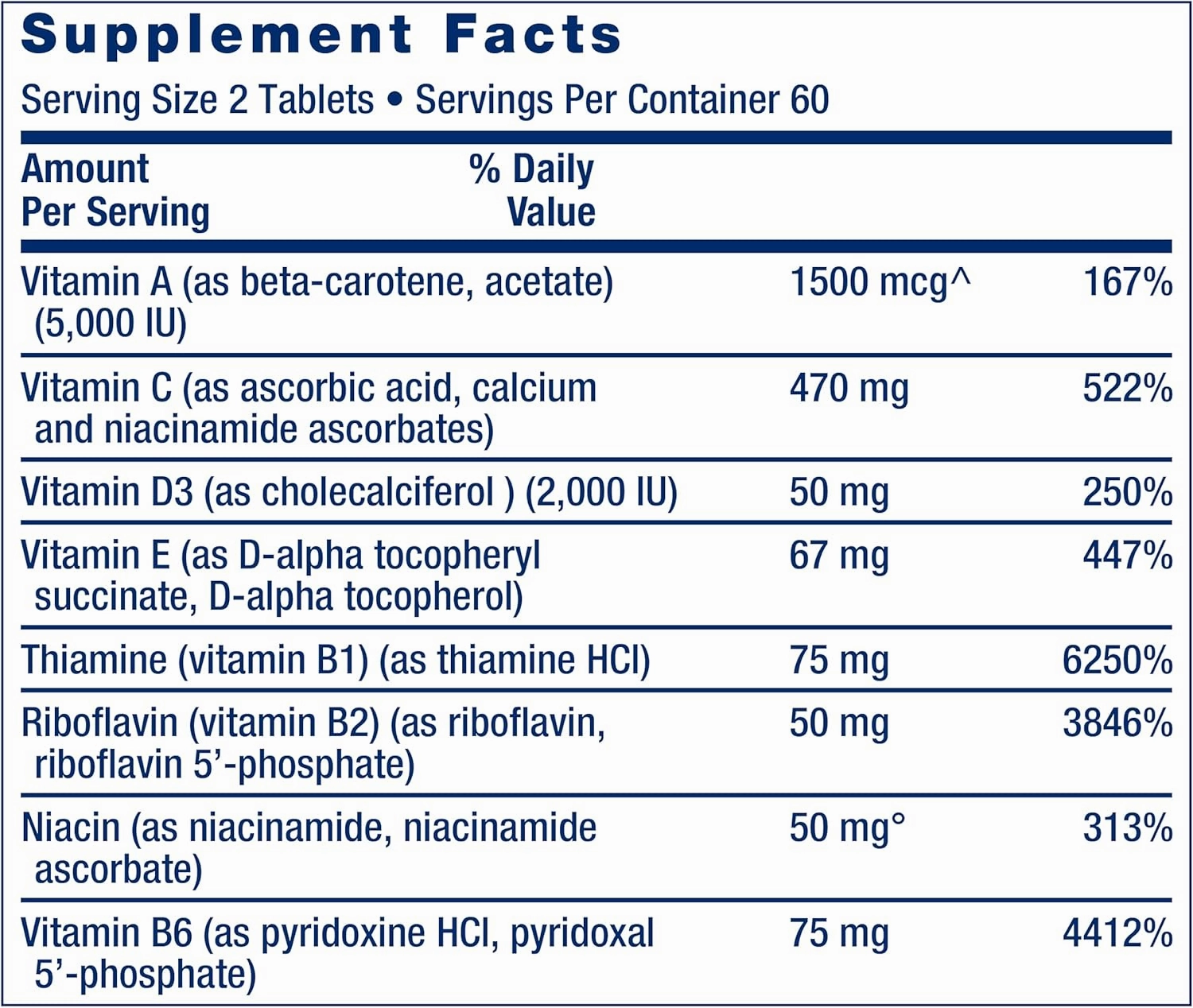 Life Extension Two-Per-Day High Potency Multi-Vitamin & Mineral Supplement - Vitamins, Minerals, Plant Extracts, Quercetin, 5-MTHF Folate & More - Gluten-Free - Non-GMO - 120 Tablets (Pack of 2)
