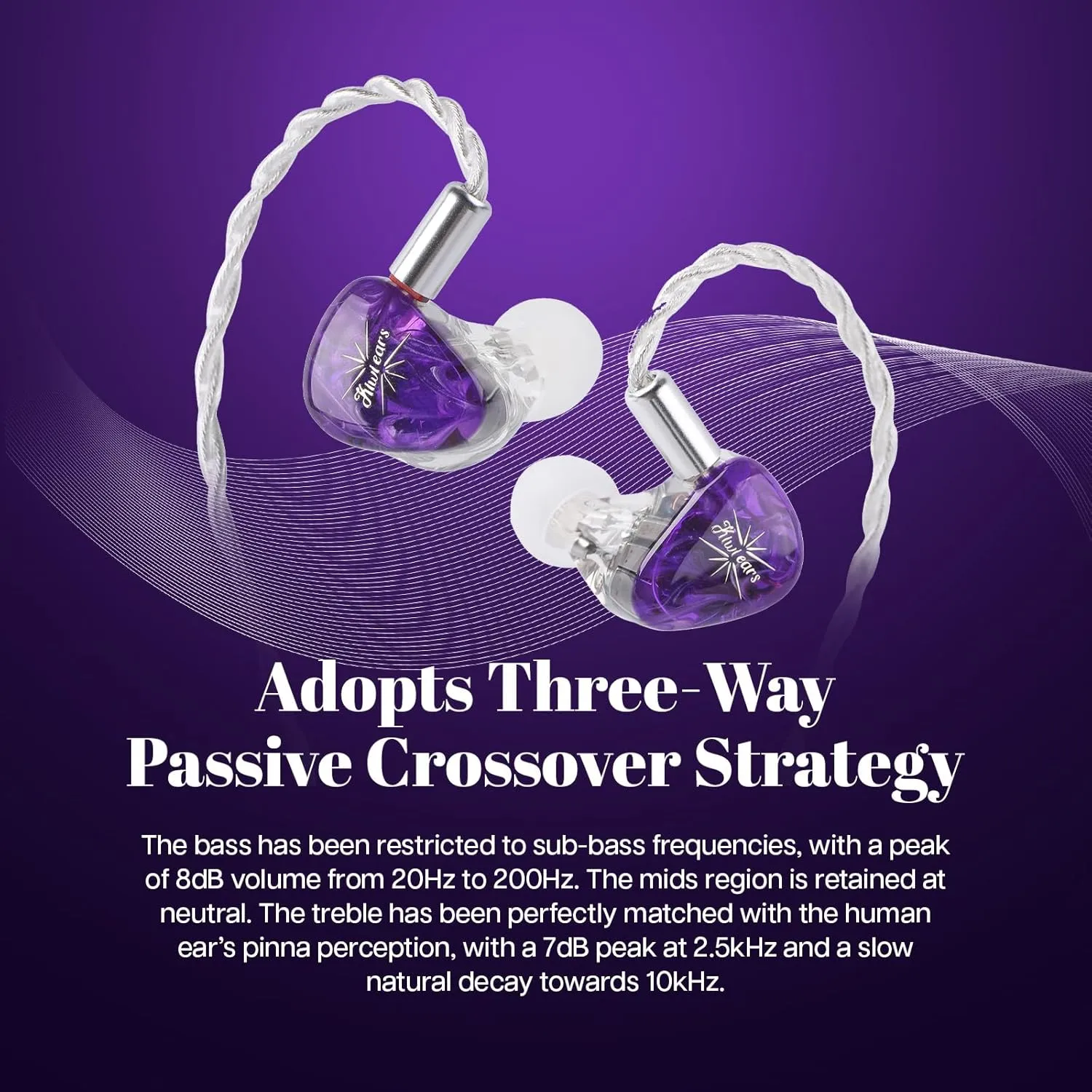 Linsoul Kiwi Ears Orchestra Lite Performance Custom 8BA in-Ear Monitor IEM with Detachable 4-core 7N Oxygen-Free Copper OFC Cable, Handcrafts Faceplate for Audiophile Studio Musician (Purple)