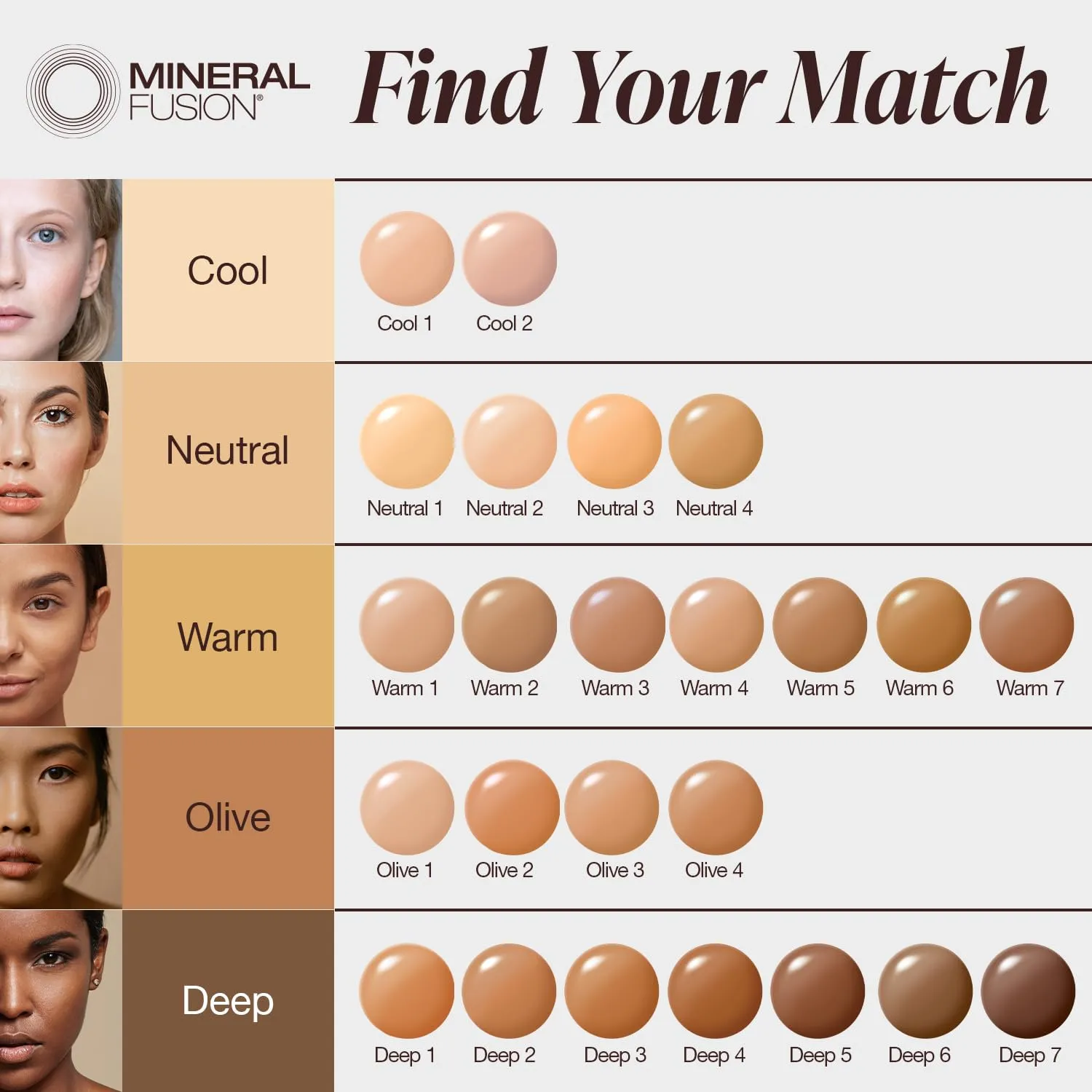 Mineral Fusion Full Coverage Foundation, Liquid Foundation - Cool 2- Light Complexion w/Cool Undertones, Lightweight Matte Finish, Up to 12 Hr Hydration, Hypoallergenic & Vegan, 1 fl. Oz
