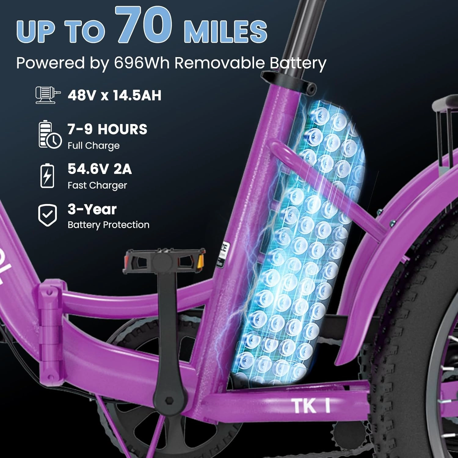 MOONCOOL Electric Tricycle for Adults, 500W/750W 48V 20" Folding Electric Trike Peak Power 1100W, 3 Wheels Electric Bicycle, Aluminum Frame Electric Tricycle with Large Basket and Removable Battery