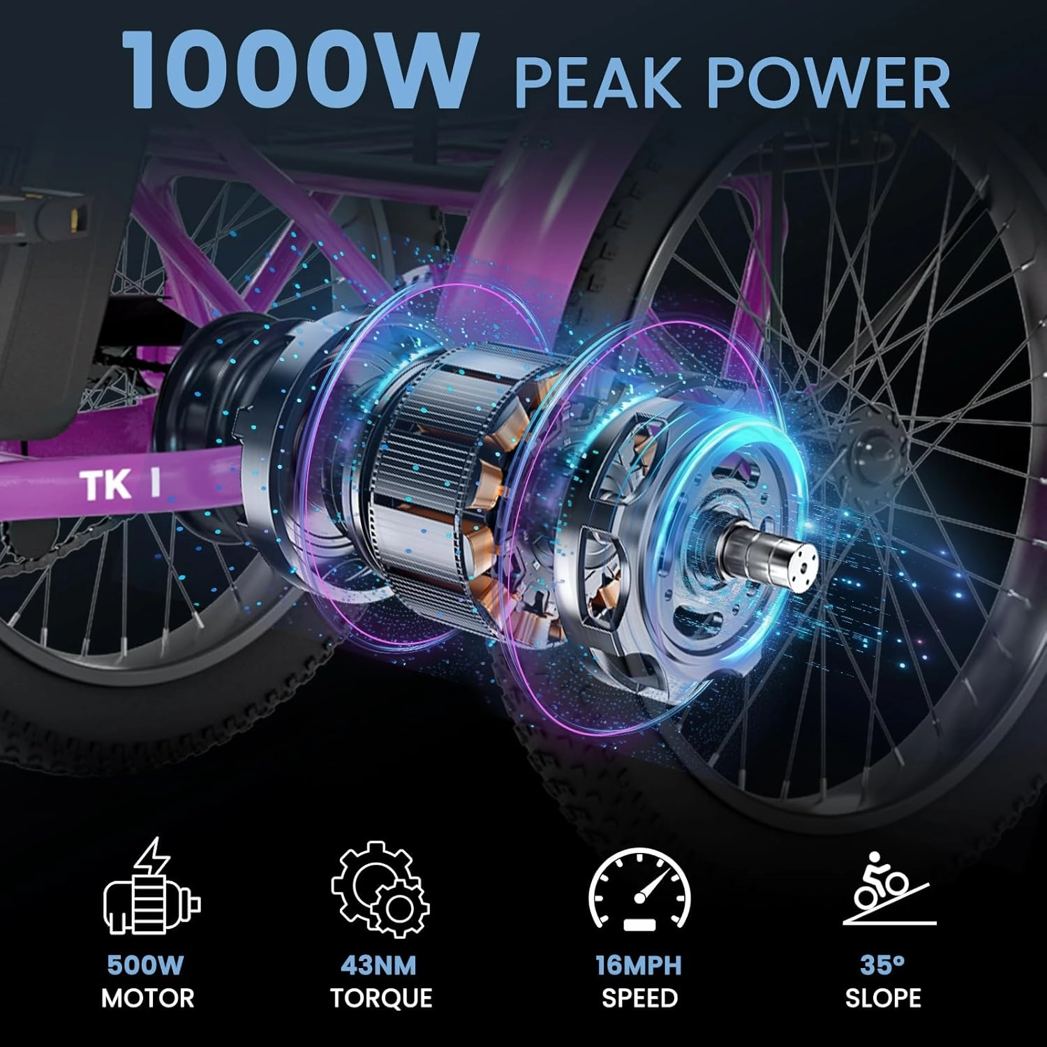 MOONCOOL Electric Tricycle for Adults, 500W/750W 48V 20" Folding Electric Trike Peak Power 1100W, 3 Wheels Electric Bicycle, Aluminum Frame Electric Tricycle with Large Basket and Removable Battery