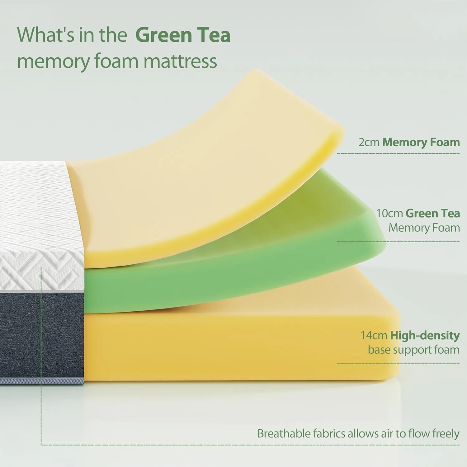 Queen Mattress, 10 Inch Green Tea Memory Foam Mattress in a Box, Medium Firm Queen Size Mattress