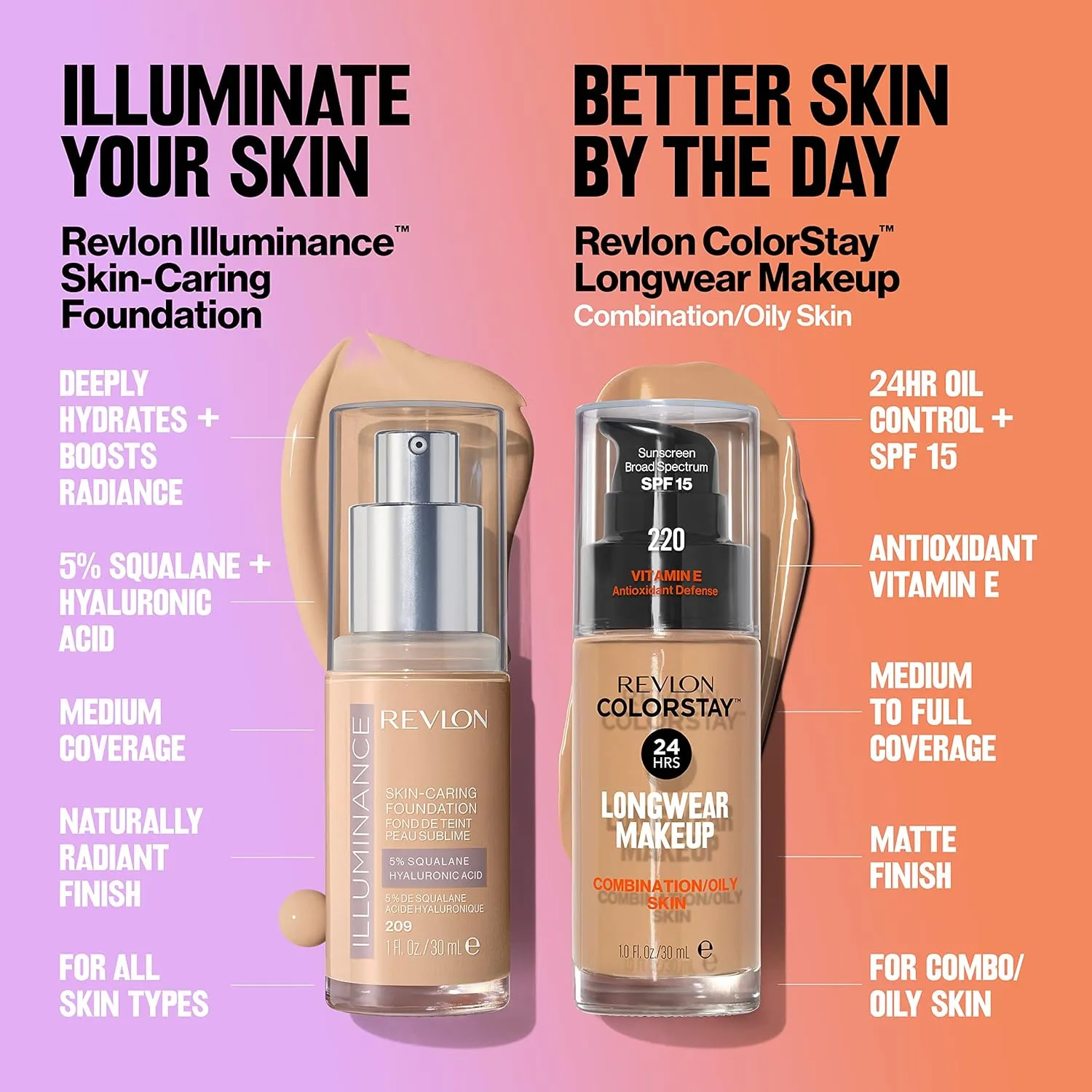 Revlon Liquid Foundation, ColorStay Face Makeup for Combination & Oily Skin, SPF 15, Medium-Full Coverage with Matte Finish, 140 Oatmeal, 1 Fl Oz