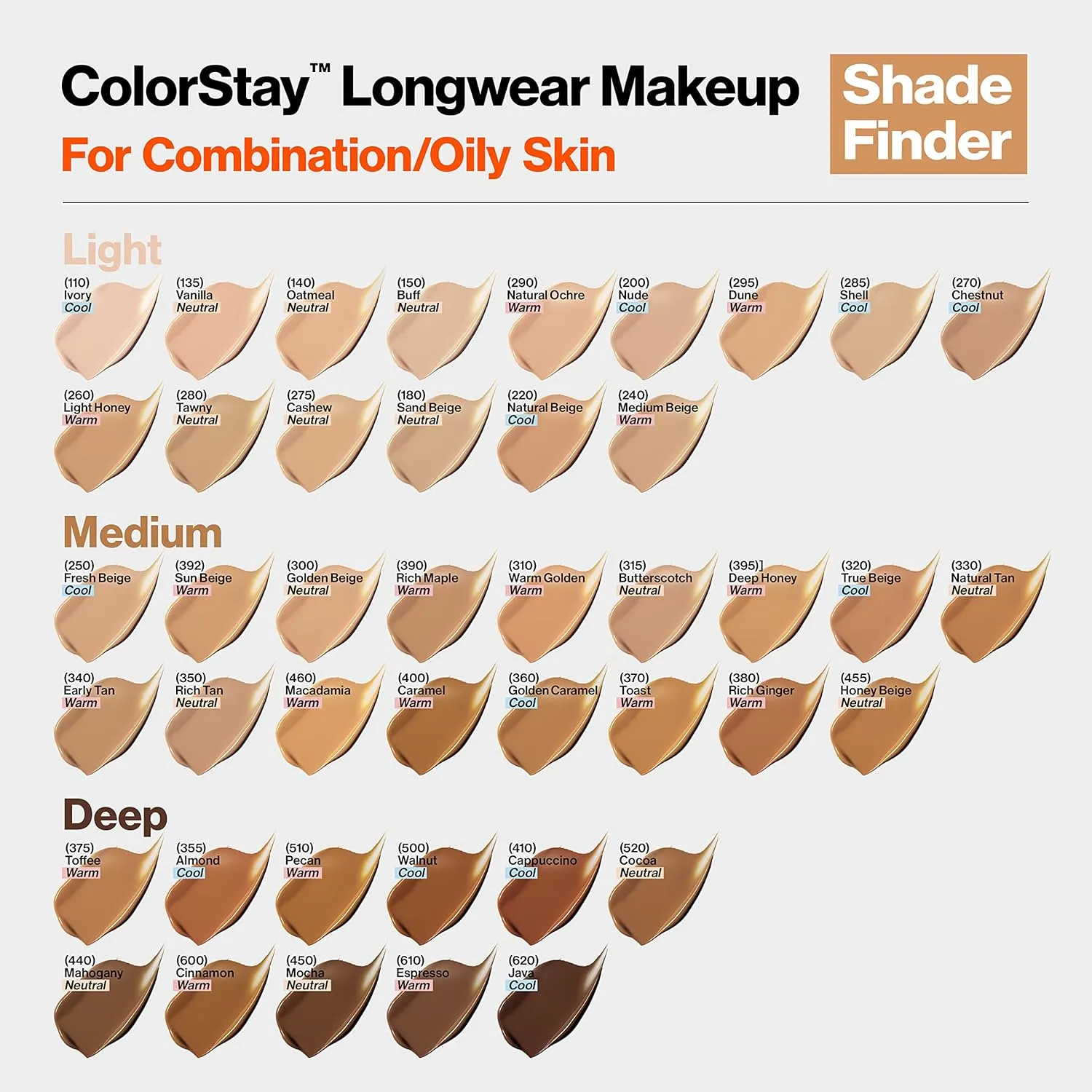 Revlon Liquid Foundation, ColorStay Face Makeup for Combination & Oily Skin, SPF 15, Medium-Full Coverage with Matte Finish, 140 Oatmeal, 1 Fl Oz
