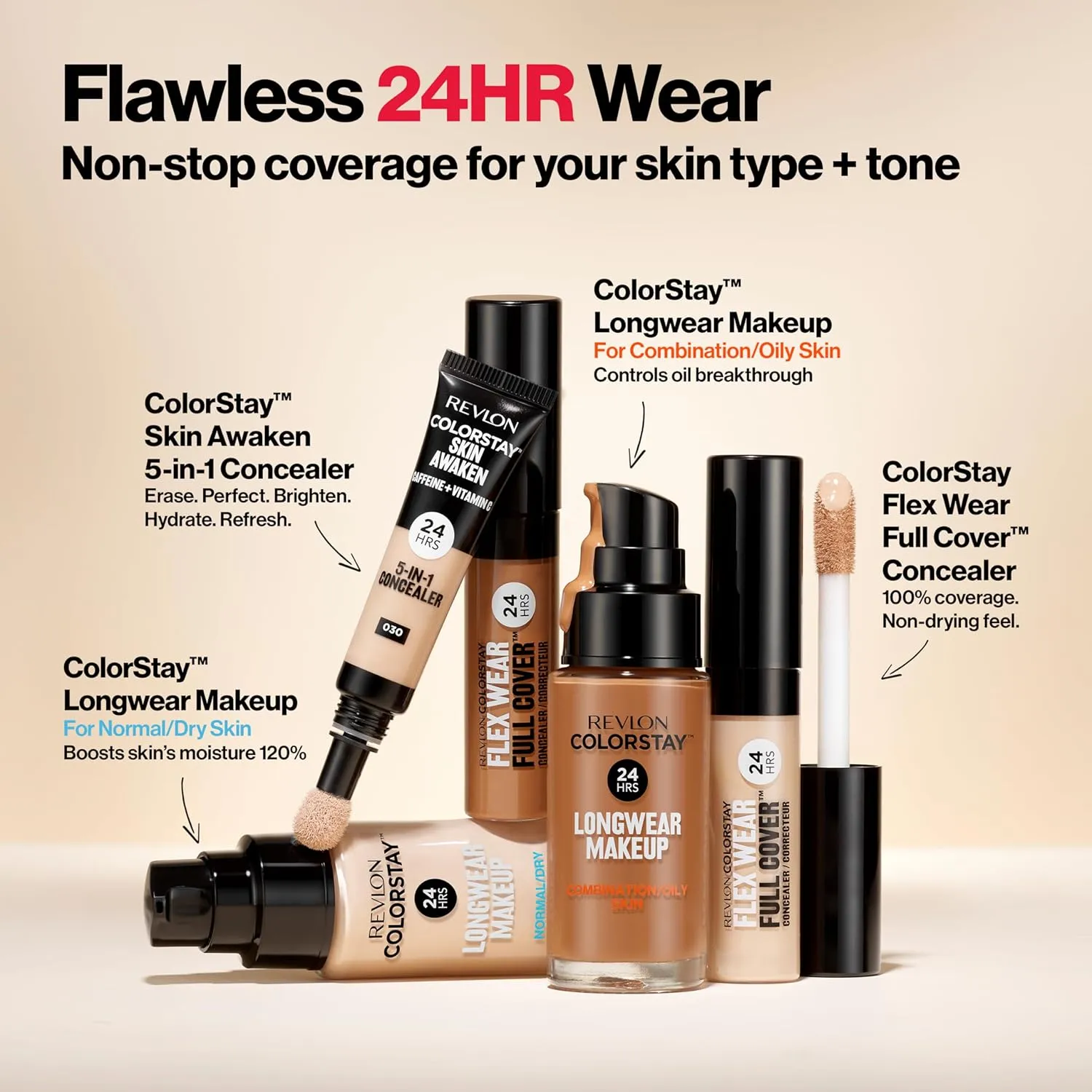 Revlon Liquid Foundation, ColorStay Face Makeup for Combination & Oily Skin, SPF 15, Medium-Full Coverage with Matte Finish, 140 Oatmeal, 1 Fl Oz