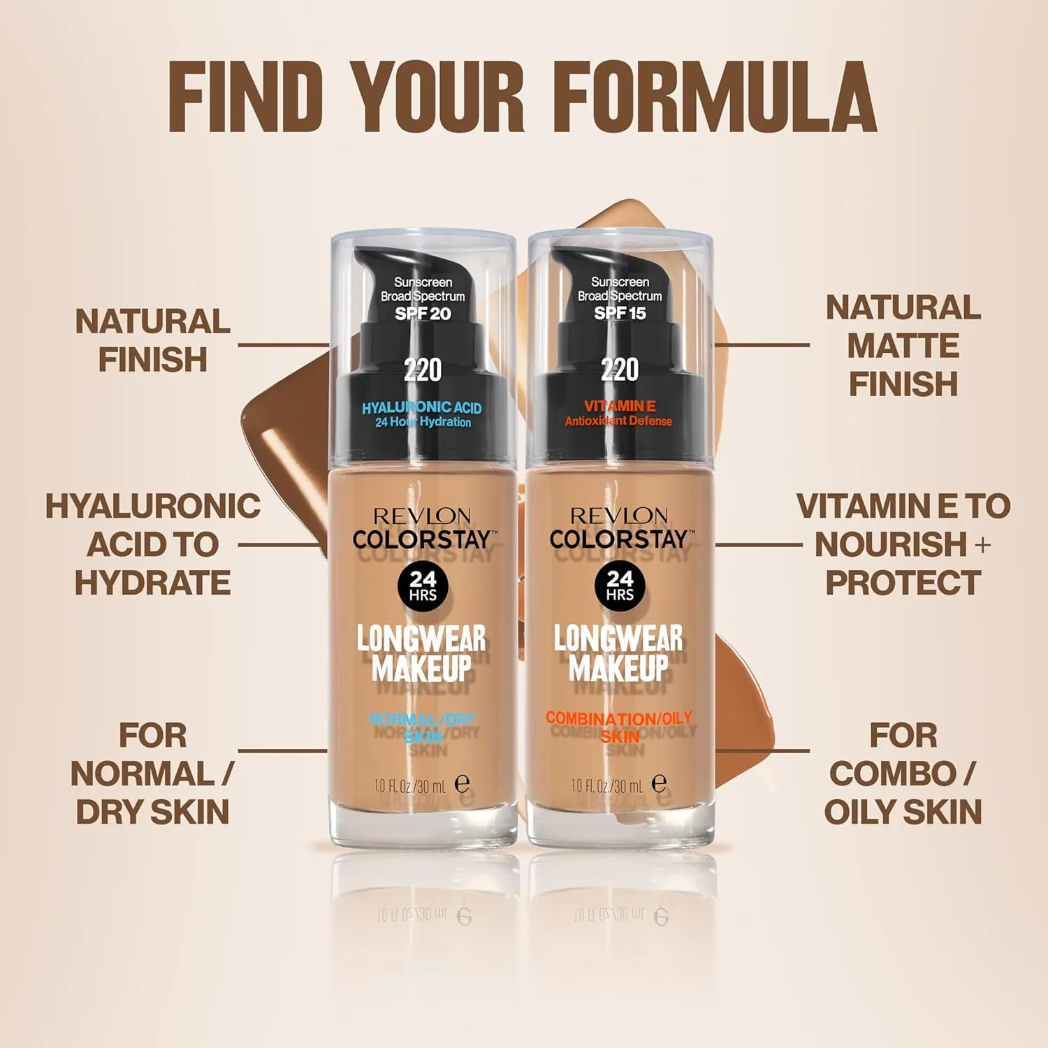 Revlon Liquid Foundation, ColorStay Face Makeup for Combination & Oily Skin, SPF 15, Medium-Full Coverage with Matte Finish, 320 True Beige, 1 Fl Oz