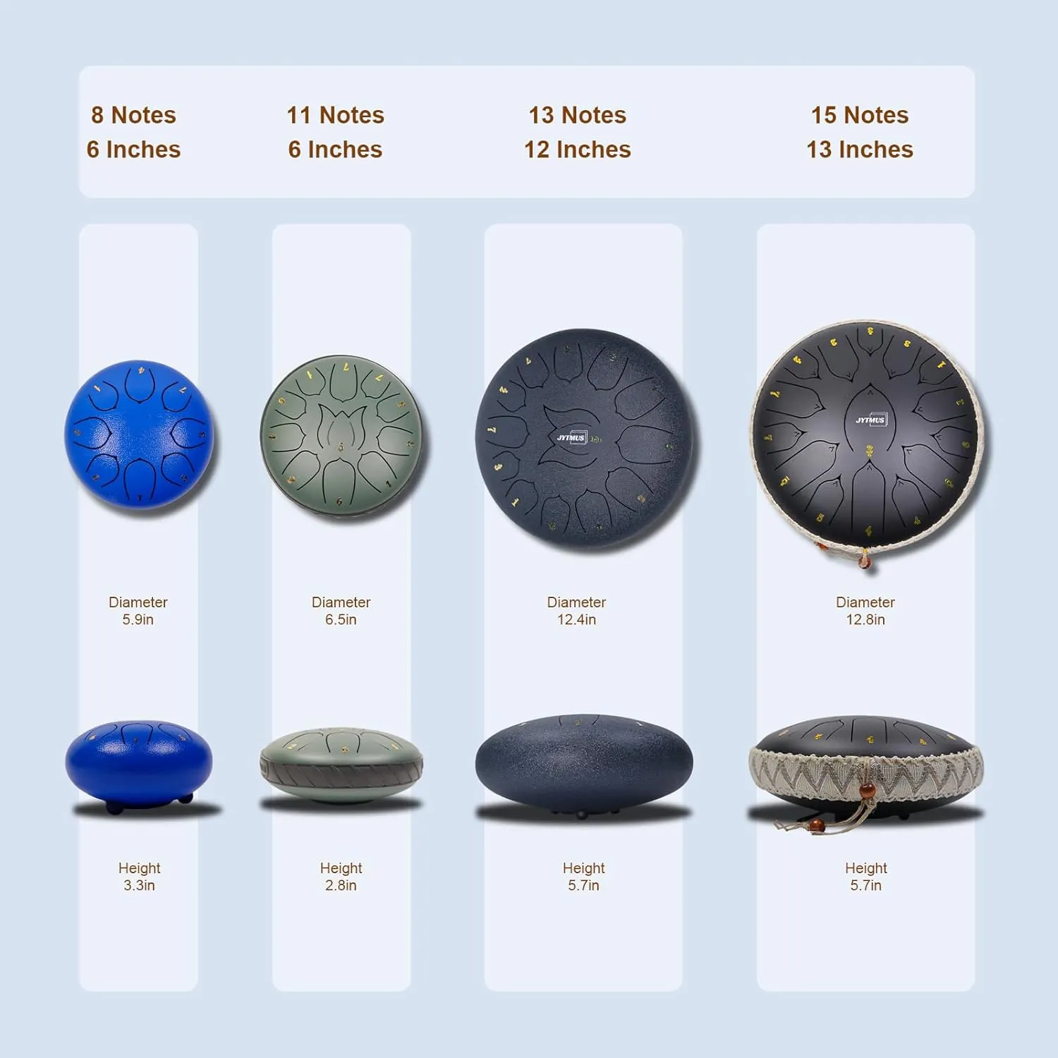 Steel Tongue Drum 8 Notes 6 Inches Blue Alloy Steel Drum with Drum Bag, Mallets, Mallet Holder, Music Book, Stickers for Yoga, Meditation, Prenatal Music Education