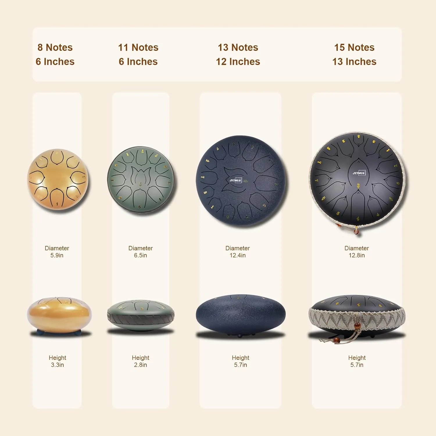Steel Tongue Drum 8 Notes 6 Inches, C Major Percussion Instruments, Steel Drum Kit with Music Book, Carry Bag, Drum Mallets, Mallet Holder and Stickers, Tongue Drum for Yoga, Meditation