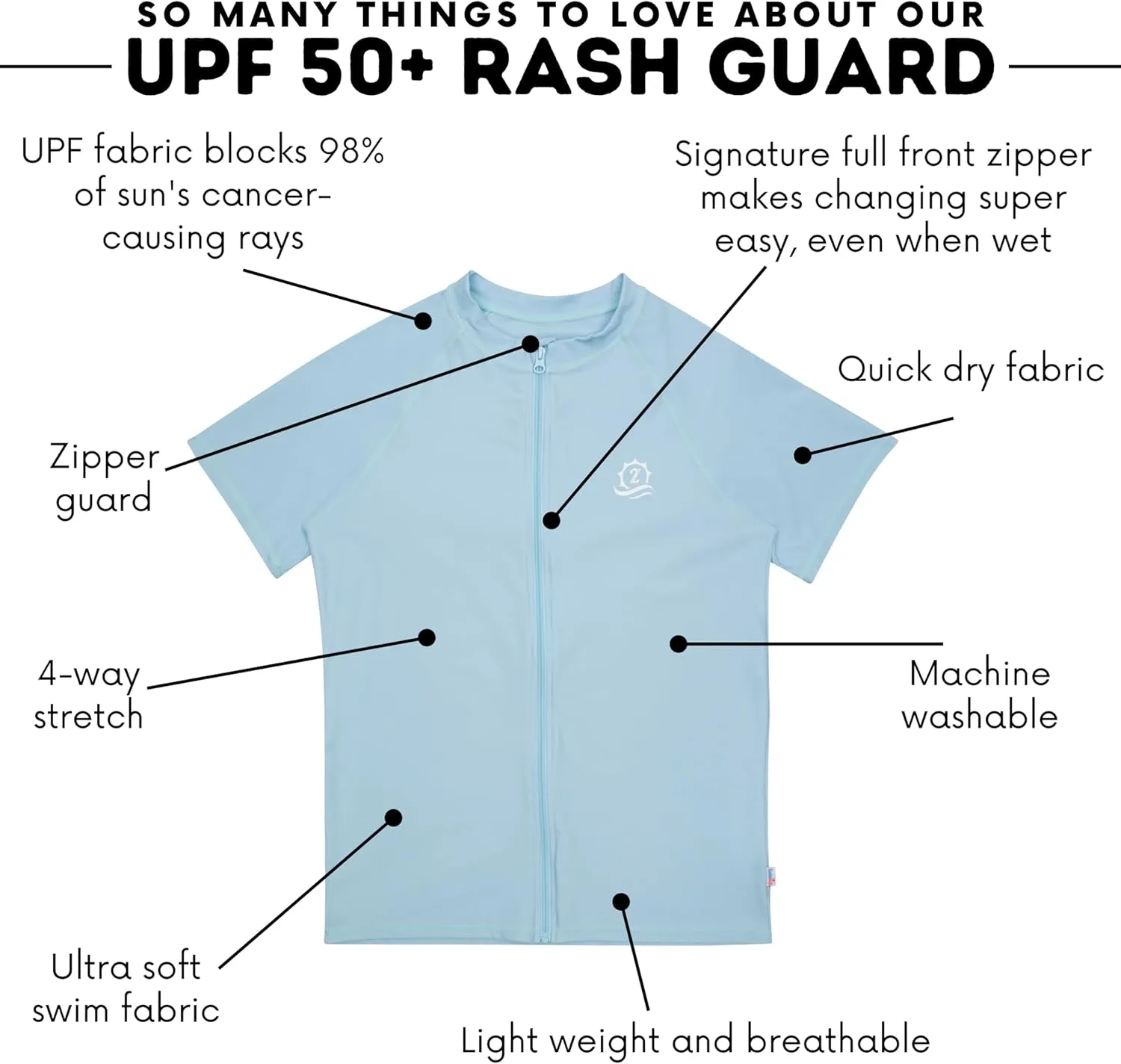 SwimZip Men's Short Sleeve Zipper Rash Guard Swim Shirt w/UPF 50 Sun Protection