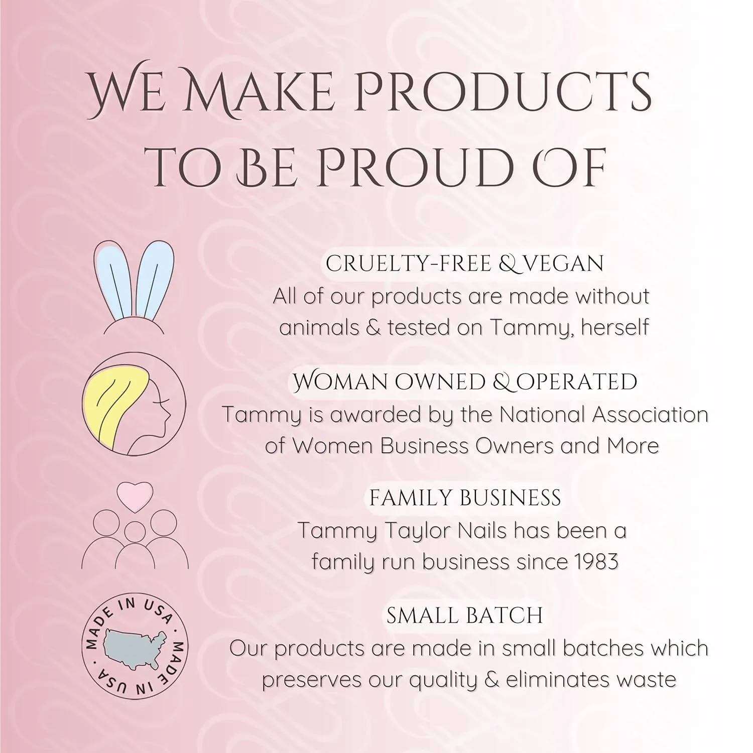 Tammy Taylor Creamy French Pinks | Funfetti Cake Step by Step Bundle Kit