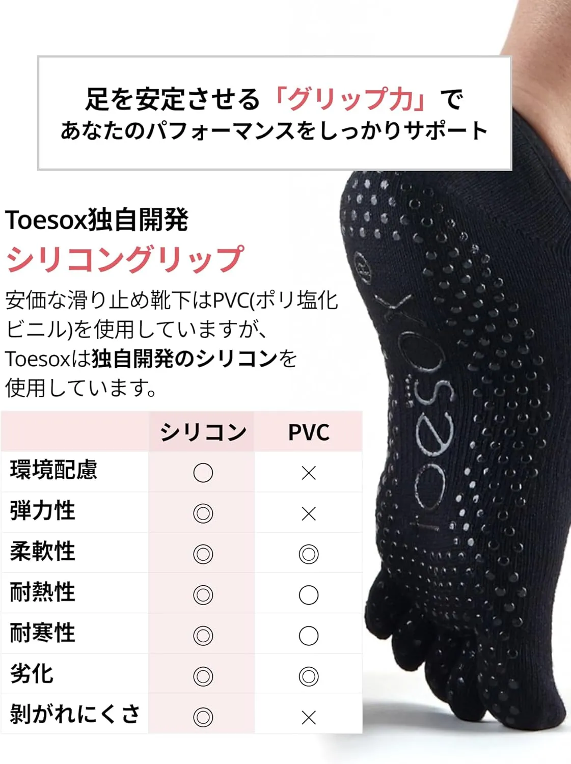 ToeSox Grip Pilates Barre Socks – Non Slip Ankle Full Toe for Yoga & Ballet