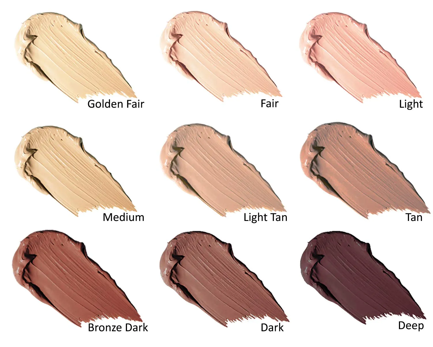 Waterproof Concealer Cream, Full Coverage Waterproof Makeup, Color Match Promise by Dermaflage, 6g